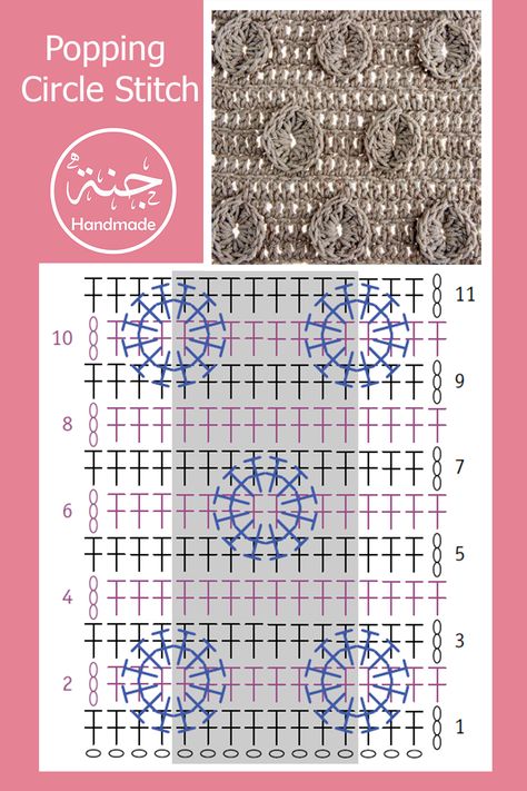 Crochet Cable Stitch Pattern, Crochet Cable Stitch, Crochet Best, Crochet Classes, Crochet Stitches Diagram, Crochet Symbols, Free Crochet Bag, Bumbo, Crochet Chain