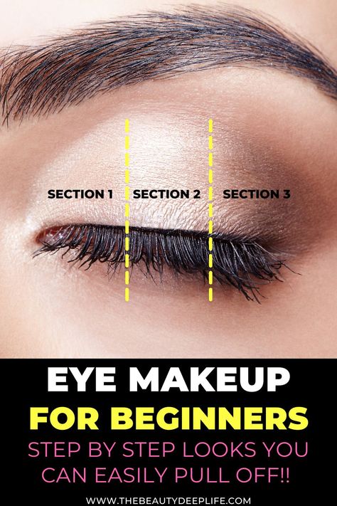 Eyeshadow Looks For Beginners, Eye Makeup For Beginners, Eye Makeup Guide, Hooded Eye Makeup Tutorial, Everyday Eye Makeup, Beginners Eye Makeup, Makeup Secret, Eye Makeup Techniques, Makeup Artist Tips