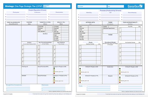 Cover Sheet Design, One Page Marketing Plan, Strategic Plan Template, Fax Cover Sheet, Strategic Planning Process, Strategic Marketing Plan, Now Is Good, Action Plan Template, Strategic Plan