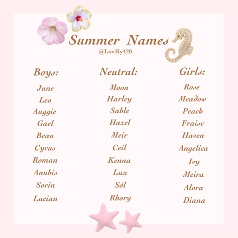 Aphrodite Inspired Names, Summer Story Names, Summer Names Aesthetic, Summer Username Ideas, M Names For Girls, Fairycore Names, Cute Last Names, Spring Names, Summer Baby Names