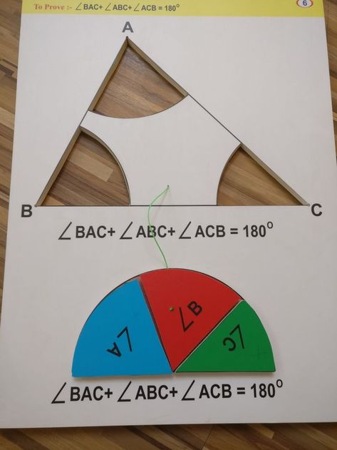 Mathematics Exhibition Ideas, Maths Exhibition Ideas, Maths Models For Exhibition Ideas, Maths Exhibition, Math Projects Middle School, 3d Tipografi, Math Models, High School Math Classroom, Math Lab