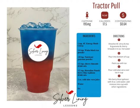 Tractor Pull – Silver Lining Lessons Drink Refreshers, Instant Tea Powder, Silver Lining Lessons, Limeade Drinks, Sonic Cherry Limeade, Aloe Vera Juice Drink, Guarana Powder, Raspberry Drink, Energy Tea Recipes