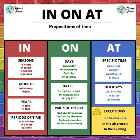 Prepositions of time At On In Prepositions Of Time, In On At Prepositions Of Time, In At On Prepositions, At Preposition, Preposition In On At, In On At Worksheet, Prepositions Activities, Time Prepositions, Preposition Of Time