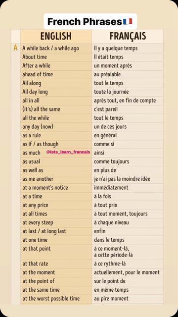 French Words With Meaning, French Study, French Language Basics, Reading Exercises, Learn French Fast, French Sentences, Learn French Beginner, French Basics, French Flashcards