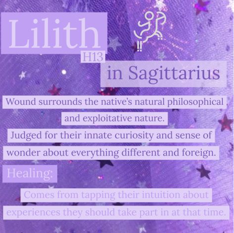 Lilith In Sagittarius, Planet Signs, Birth Chart Astrology, Learn Astrology, Power Colors, Thought Bubbles, Zodiac Society, Natal Charts, Birth Chart