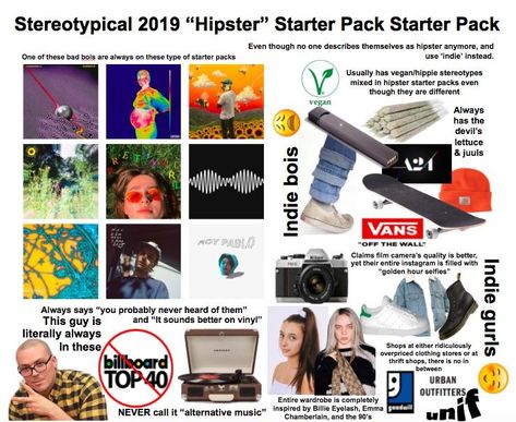 Early 2000s Starter Pack, Indie Starter Pack, Hipster Starter Pack, Starter Packs Aesthetic, Early 2010s, Socially Awkward, Film Cameras, Hipster Fashion, Starter Pack