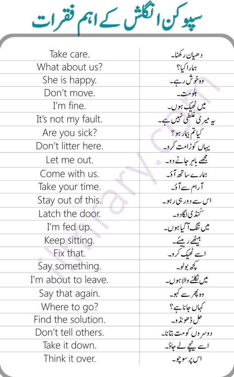 Eng Learning, Dear Bestie, English Subject, English Speaking Book, Sentence Fluency, Simple English Sentences, English Conversation Learning, Nice Poetry, Basic English Sentences