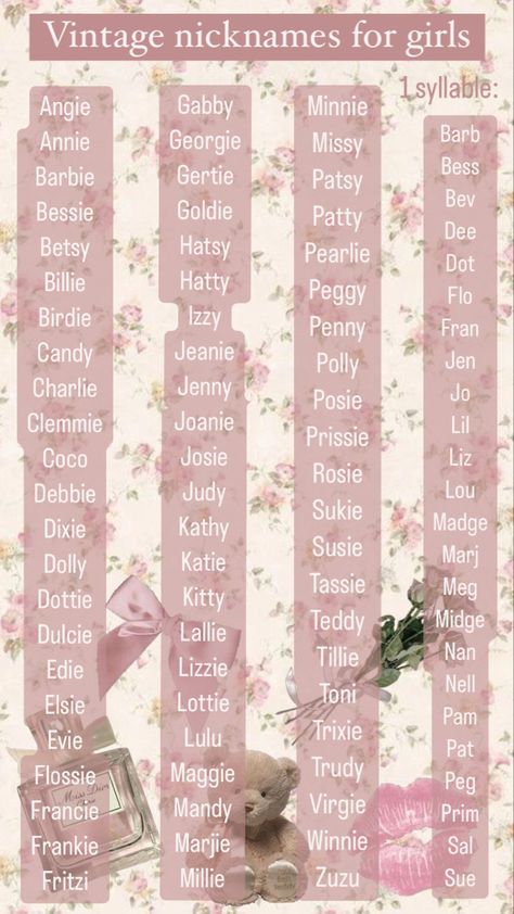 Vintage nicknames for girls. Y2k Names For Tiktok, Nicknames For Victoria, Y2k Names Girl, Pink Names Ideas, Tiktok Nicknames Ideas, Cool Tiktok Names, Y2k Nicknames, Instagram Girls Name, Flower Nicknames