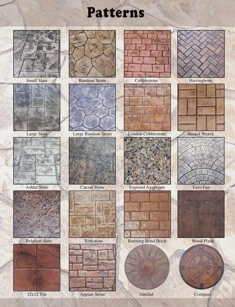 Cobblestone Stamped Concrete, Stamped Concrete Patio Ideas, Paving Stone Patio, Stamped Concrete Patterns, Cobblestone Patio, Concrete Patio Ideas, Diy Concrete Patio, Concrete Stain Patio, Concrete Backyard