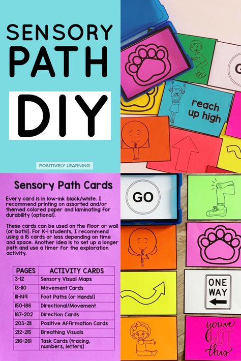 Sensory Path School Hallway, Sensory Circuits, Sensory Hallway, Sensory Walk, Sensory Space, Sensory Classroom, Sensory Pathways, Movement Cards, Sensory Path