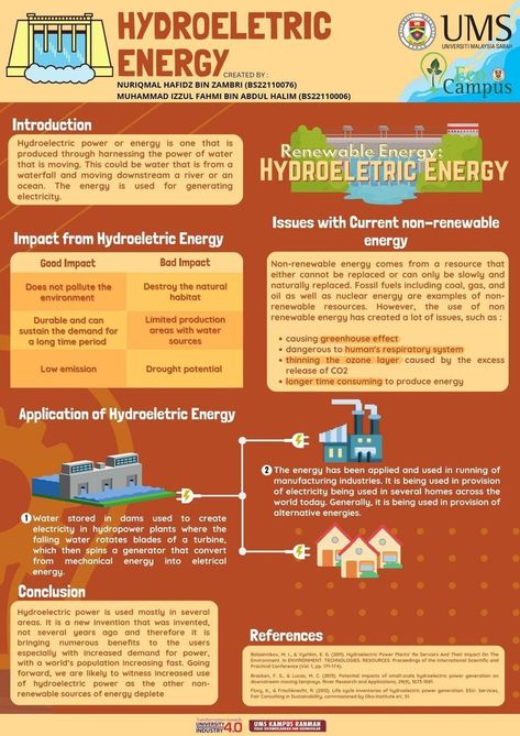 hydro electric energy Solar Energy Poster Design, Renewable Energy Poster, Teaching Sustainability, Hydroelectric Energy, Hydro Energy, Brown Poster, Infographic Ideas, Science Infographics, Non Renewable Energy