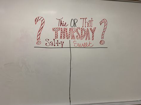 Thursday Question Of The Day, Whiteboard Questions, Whiteboard Prompts, Whiteboard Messages, Classroom Motivation, Morning Activities, Teachers Lounge, Daily Writing Prompts, Responsive Classroom