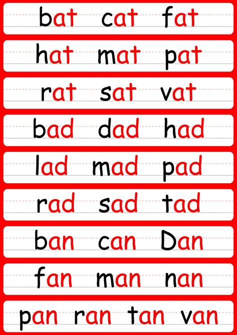 Word Families Free, Phonics Reading Passages, Cvc Words Worksheets, Cvc Words Kindergarten, Cvc Word Activities, Word Family Worksheets, Family Worksheet, Three Letter Words, Cvc Word Families