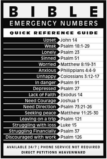 Bible Emergency Numbers Quick Reference Guide. Easy to read. Jail Ministry, Bible Emergency Numbers, Emergency Numbers, Ayat Alkitab, Prayer Board, Bible Prayers, Read Bible, Verse Quotes, Bible Inspiration