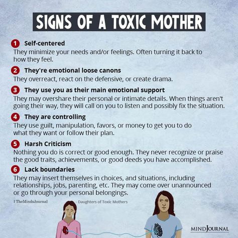 Toxic Mother And Daughter Relationship, Signs Of A Toxic Mother, Codependent Parents Mothers, Neglectful Mothers Quotes, Estranged From Mother, How To Heal From A Toxic Family, Narcissistic Parent Mothers, Narcissistic Mother Daughter Of, When Your Mother Is Toxic