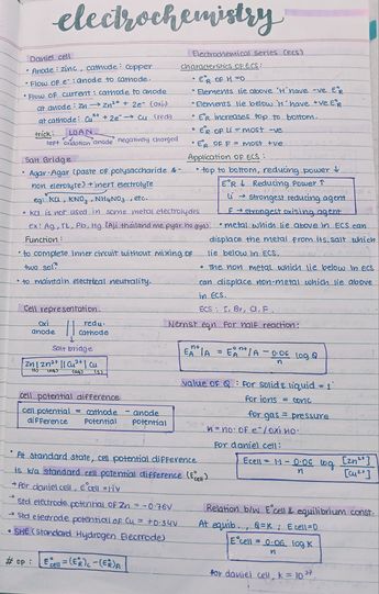 #notes#electrochemistry#class12.... Salt Analysis Chemistry Notes, Electrochemistry Notes Class 12, Electrochemistry Notes, Chemistry Class 12, Study Aesthetics, Physics Notes, Chemistry Notes, Chemistry Lessons, Chemistry Class