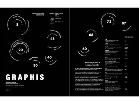 Creative Table Of Contents Layout, Creative Table Of Contents Design, Table Of Contents Magazine Design, Magazine Table Of Contents Design, Table Of Contents Design Layout Creative, Creative Table Of Contents, Jacquemus Book, Table Of Contents Layout, Table Of Contents Design Layout