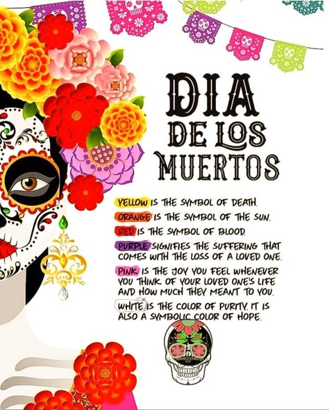 Dia De Los Muertos Crafts Ideas, Ritual Spells, Dia De Los Muertos Party Ideas, Dia De Los Muertos Decorations Ideas, Mexican Celebrations, Day Of The Dead Party, Mexican Traditions, Altar Ideas, Spooky Witch