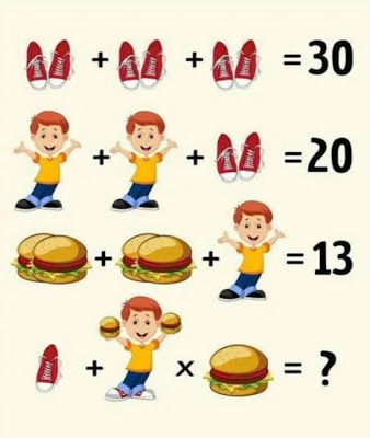 Shoes Boy Burger Puzzle Math Puzzles Brain Teasers, Math Riddles With Answers, Math Riddles Brain Teasers, Brain Riddles, Reto Mental, Logic Math, Math Logic Puzzles, Brain Teasers Riddles, Math Pictures