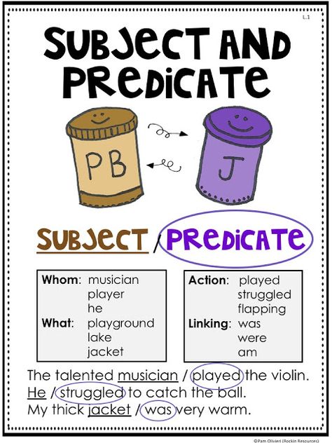 writing complete sentences Complete Sentences 2nd Grade, Subject Predicate Activities, Teaching Complete Sentences, Complete Sentences Activities, Daily Oral Language, Complete Subject And Predicate, Adjectives Exercises, Subject Predicate, Writing Complete Sentences