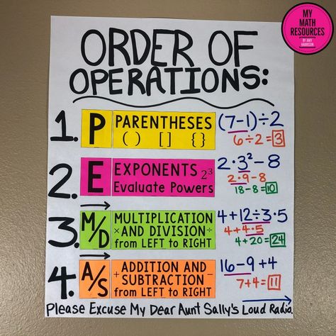 My Math Resources - PEMDAS Order of Operations Poster, Bulletin Board & Anchor Chart Pemdas Order Of Operations, Perfect Classroom, Math Posters, Middle School Math Teacher, Middle School Math Classroom, Math Charts, Math Graphic Organizers, Math Anchor Charts, Upper Elementary Math