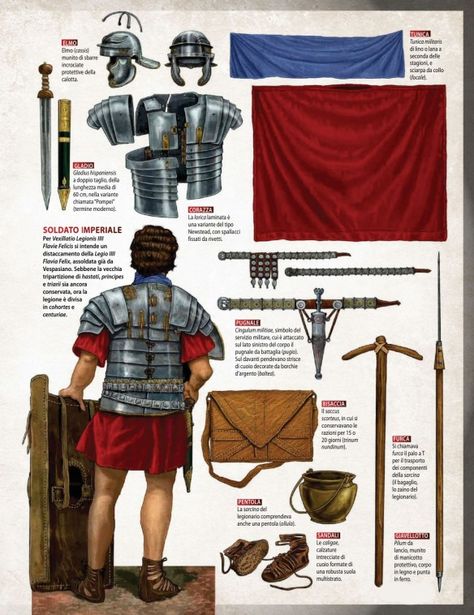 Ancient Rome Activity, Roman Eagle, Roman Shield, Roman Clothes, Roman Armor, Roman Centurion, Roman Warriors, Roman Legion, Ancient Armor