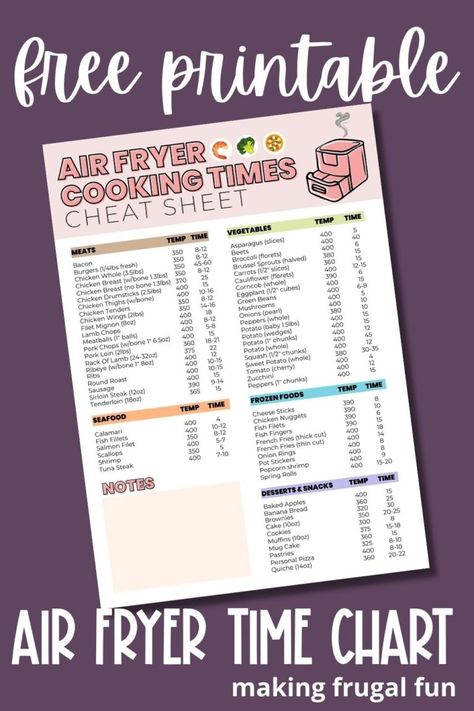 Airfryer Cooking Times Chart, Air Fryer Cooking Times Chart Printable Free, Air Fryer Cheat Sheet Printable Free, Air Fryer Cooking Times Chart Printable, Air Fryer Cheat Sheet Printable, Air Fryer Cooking Times Chart, Tower Air Fryer, Air Fryer Cooking, Air Flyer