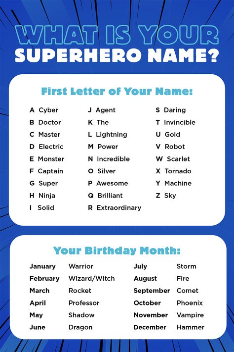 What's your Superhero name? #Superhero #Marvel #DC #Pixar #Disney #MCU #BellingSuperheroes Whats Your Superhero Name, What Is Your Superhero Name, Marvel Names, Marvel Heroes Names, New Superheroes, September Activities, Superhero Stories, Employee Relations, Superhero Names