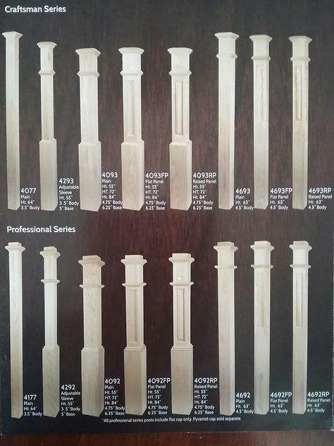 How To Replace Newell Post, Box Newel Post, Square Newel Posts For Stairs, How To Replace Stair Newel Post, Glass Newel Post Finial, Downsizing House, Stair Posts, Support Post, Newel Posts