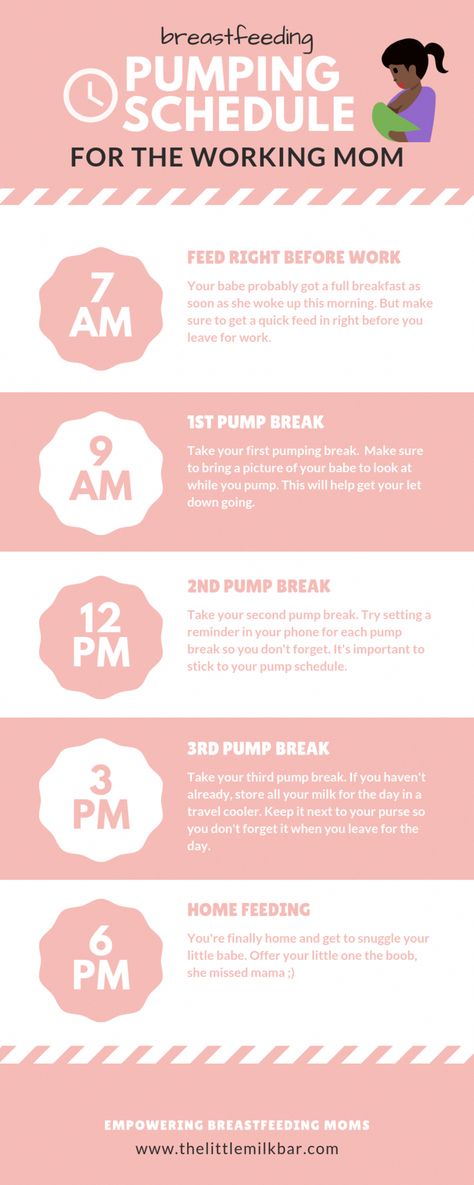 Pump Schedule, Pumping And Breastfeeding Schedule, Breast Pumping Schedule, Pumping Schedule, Pumping At Work, Going Back To Work, Breastfeeding Mom, Baby Schedule, Breastfed Baby