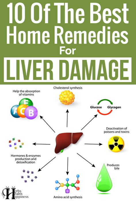 Liver Herbs, Liver Damage, Vitamin F, Liver Support, Herbs For Health, Healthy Liver, The Liver, Liver Health, Traditional Medicine