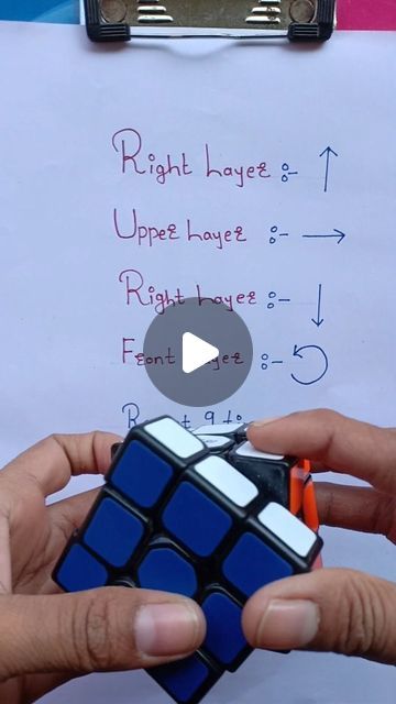 How To Do A Rubix Cube, Trick To Solve Rubix Cube, Rubik's Cube Solving Tricks, Cube Puzzle Solve Trick, How To Play Rubik Cube, Rube Cube Solve, Solving A Rubix Cube Step By Step, Cube Game Trick, Magic Cube Solve