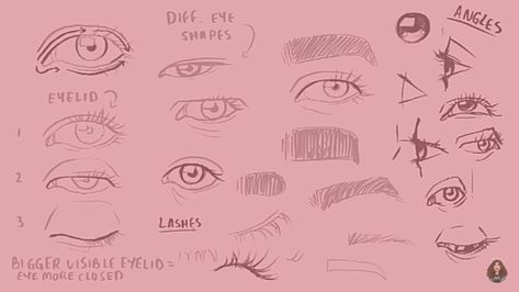 Eyes At Different Angles, Faces Drawing, Draw Faces, Face Study, Drawing Tutorial Face, Face Drawing Reference, Beautiful Sketches, Dope Art, Sketchbook Inspiration