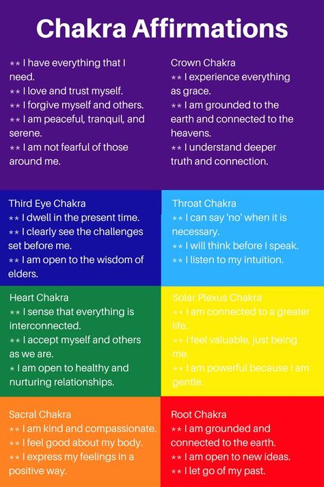 Chakra affirmations are a simple way to bring positive results into your life. They have worked for centuries to help balance chakras, create successes and to heal emotional scars. Mantras For Chakras, Unbalanced Chakras Symptoms, Yoga For Chakra Balancing, How To Balance Chakras, Money Chakra, Working On My Aura, Scars Makeup, Balancing Chakras, Balance Chakras