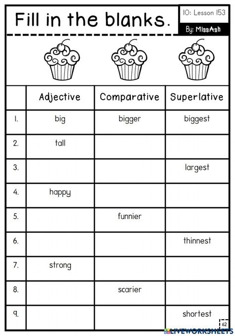 Comparative Adjectives Exercises, Comparative Adjectives Worksheet, Letter Writing For Kids, Adjectives Exercises, Comparative And Superlative Adjectives, Comparative And Superlative, Adjectives Activities, Free Printable Alphabet Worksheets, Kids Handwriting Practice