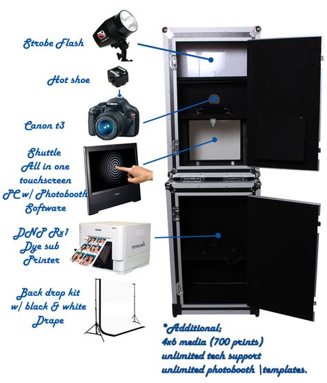 In Photo Booth Business we are provide all types of equipment related to photo booths. You can buy at our newly design photo booths, complete system for start your own business and you can also take it on rent for spice up your event. Photo Booth Set Up, Photo Booth Business Start, Photobooth Business Ideas, Photo Booth Printer, Photobooth Business, Mobile Photo Booth, Photo Booth Machine, Portable Photo Booth, Mobile Cocktail Bar