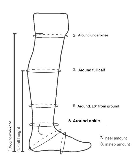 These are the measurements I need for custom spats. Spats Pattern, 1800s Shoes, Steampunk Spats, Spats Shoes, Cloak Pattern, Pattern Boots, Men Boot, Ballet Boots, Needle Felting Diy