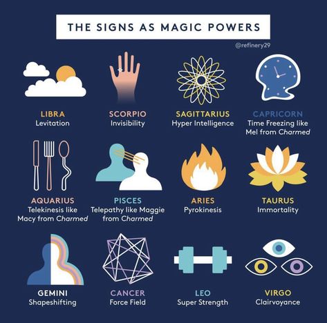 Magic Powers Zodiac Clothes, Horoscope Funny, Zodiac Signs Pictures, Friend Things, Zodiac Things, Zodiac Signs Chart, Aquarius Sign, Magical Powers, Aries Sign