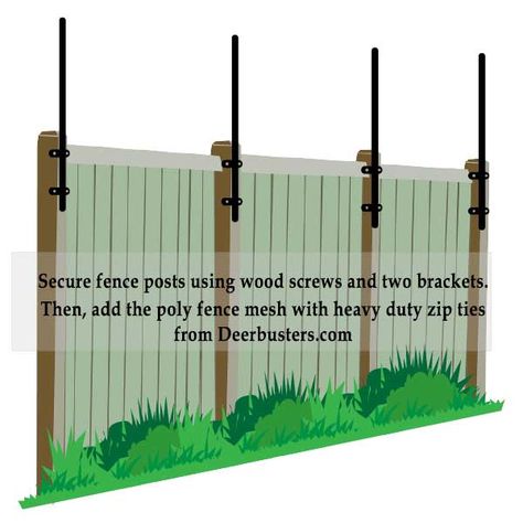 Diy Fence Extensions, Modern Exterior Fence, Fence Privacy Extension, Privacy Fence Extension, Fence Extension Ideas For Dogs, Diy Fence Topper, Fence Extension, Fence Toppers For Privacy Diy, How To Extend A Fence Higher