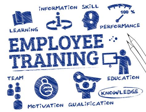 How to Increase Employee Engagement Through Training and Educational Opportunities New Employee Orientation, Healthcare Careers, Employee Handbook, Social Media Training, Employee Satisfaction, Employer Branding, Employee Training, Sales Training, New Employee