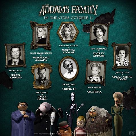 Addams Family Names, The Addams Family 2019, Addams Family 2019, Pugsley Addams, Addams Family Movie, Gomez Addams, In Theaters Now, Chloë Grace Moretz, Adams Family