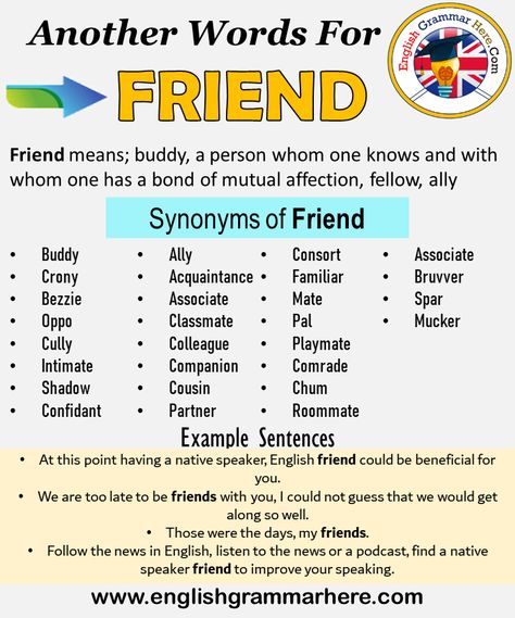 Another word for Friend, What is another, synonym word for Friend? Every language spoken around the world has its own characteristics. When learning a new language, it will be very useful to learn words for that language. In addition, in a language learning process, learning the words together with their synonyms will be even more useful when memorizing words. Learning a word with its synonyms increases our competence in that language. It helps us speak more fluently and clearly. +800 Synonym Other Words For Friends, Synonyms For Happy, Word For Friend, Happy Synonyms, Better Vocabulary, Advance Vocabulary, Sms English, English Meaning, Phrasal Verb