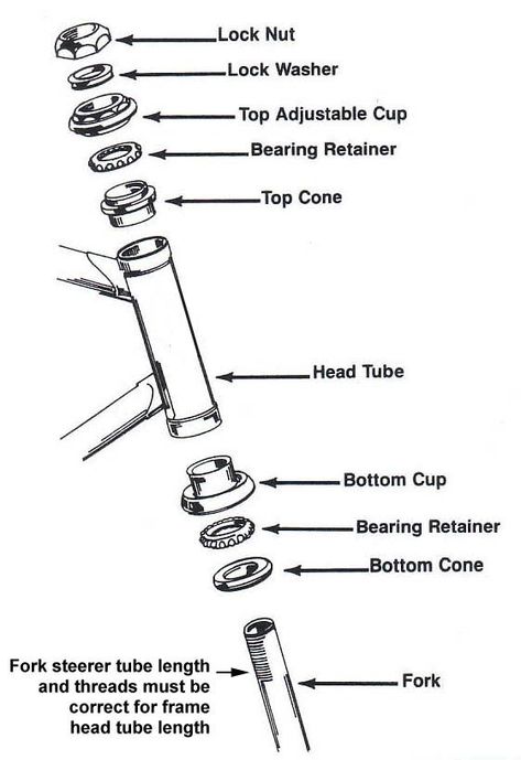 Bmx Bike Parts, Bike Chopper, Bicycle Mechanics, Bike Hacks, Bicycle Diy, Wooden Bike, Velo Vintage, Bicycle Mountain Bike, Bmx Bicycle