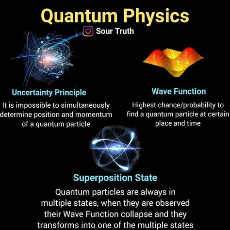 Physics Information, Mechanics Notes, Quantum Physics Science, Felix Birthday, Physics Topics, Physics Jokes, Quantum Physics Spirituality, Physics Lessons, Learn Physics