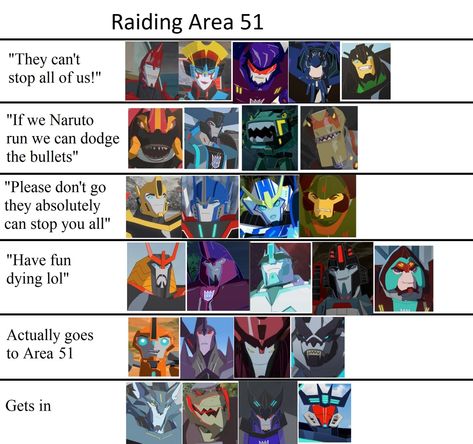 Tf Rid Fanart, Transformers Robots In Disguise Fanart, Transformers Rid 2015, Transformers Prime Ratchet, Transformers Prime Funny, Transformers Robots In Disguise, Transformers Rid, Shadow Wolf, Transformers Memes