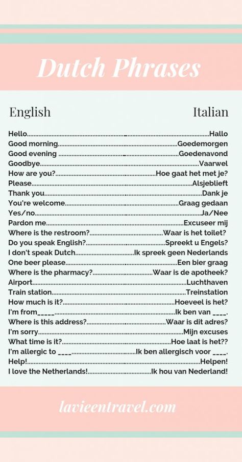 Dutch phrases to know for your Amsterdam trip! Traveling to the Netherlands? Get this free download along with some amazing travel tips on the blog! Dutch Learning, Dutch Vocabulary, Dutch Phrases, Amsterdam Trip, Dutch Kitchen, Amsterdam Photography, Dutch Netherlands, Sentence Examples, Dutch Words