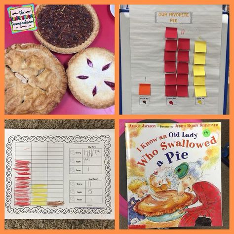 Pie Tasting Activity, Pie Tasting Classroom, Daycare Thanksgiving, Kindergarten Thanksgiving, November Classroom, Kindergarten Smorgasboard, Thanksgiving Kindergarten, Thanksgiving Pie, Thanksgiving Activities For Kids