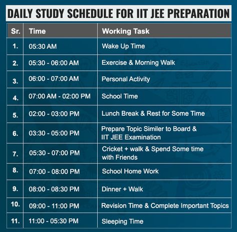 Iit Jee Study Time Table, Best Timetable For Jee Aspirants, Best Time Table For Study Jee, Perfect Time Table For Students, Jee Preparation Timetable, Time Table For Studying With School, Perfect Timetable For Students, Clat Preparation Time Table, Neet Student Time Table