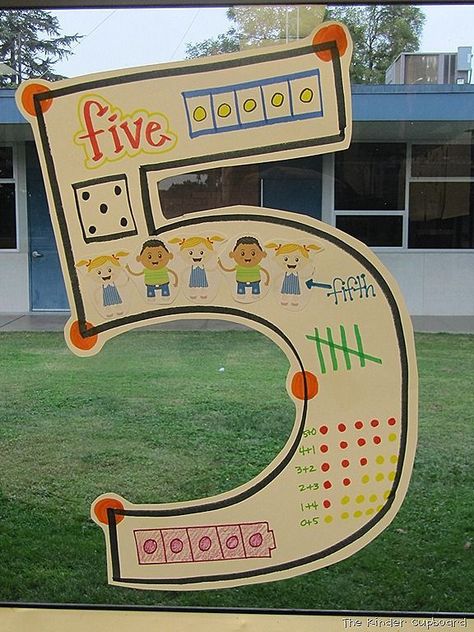 Number anchor chart. I love how this includes all the concepts from the shape to addition. Number Anchor Charts, Kindergarten Anchor Charts, Numbers Counting, Learn Numbers, Math Anchor Charts, Math Number Sense, Teaching Numbers, Prek Math, Kindergarten Fun