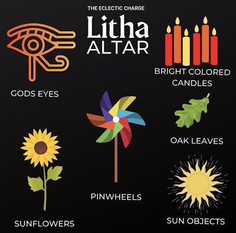 Litha Altar, Wicca Holidays, Witches Wheel, Wiccan Sabbats, Wiccan Magic, Coloured Candles, Witch Diy, Book Of Shadow, Baby Witch